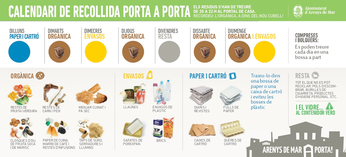 sostenibilitat_visitarenys_01_01